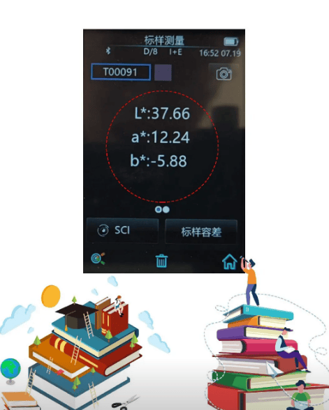 差儀怎么看數(shù)值圖解:差儀