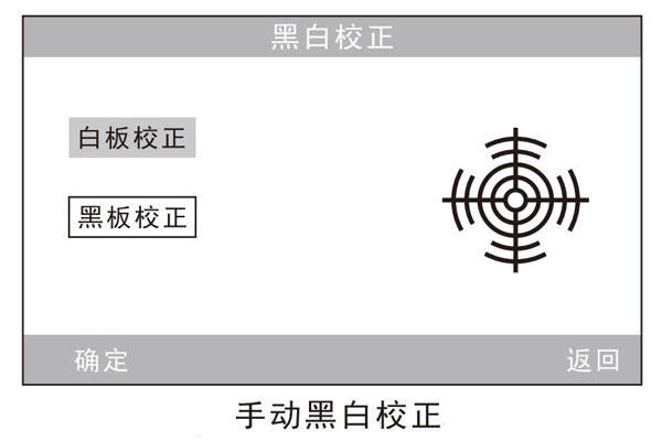 不同類(lèi)型色差儀怎么進(jìn)行黑白校正操作<strong></p>
<p>差儀
</strong>？:差儀
