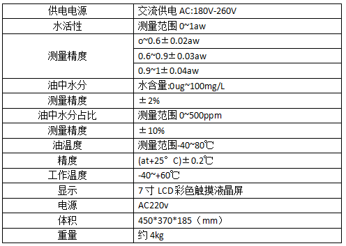 潤滑油微水測(cè)試儀(傳感器法） 潤滑油微水測(cè)試儀:測(cè)試儀